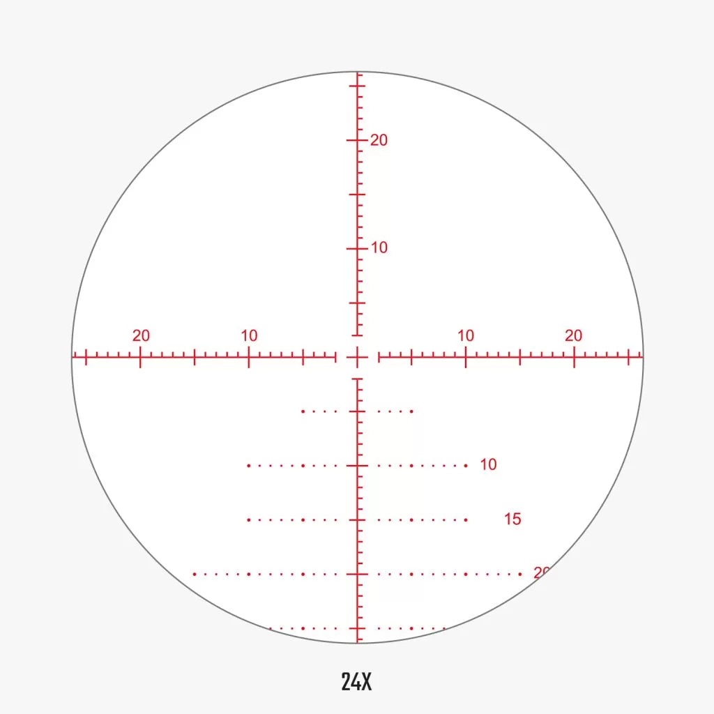 Athlon Optics š„ Sale Athlon Optics Argos BTR GEN2 Riflescope