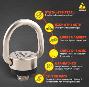 Midwest Thermal Optics D-Ring - Easily Attach a Carabiner to your scanner with this 1/4-20 Tripod Mount D-Ring