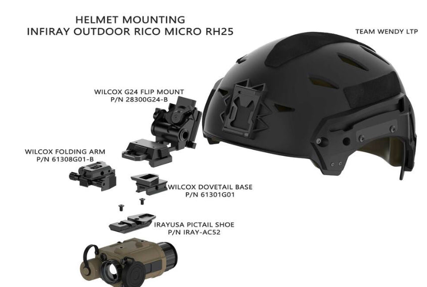 InfiRay Outdoor InfiRay Outdoor RICO MICRO PICTAIL Helmet/Weapon Shoe - AC52