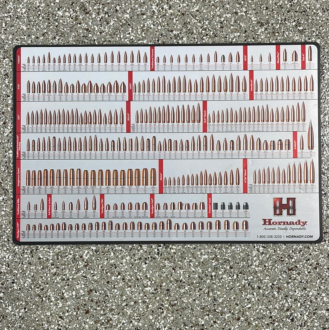Hornady Hornady Reloading Counter Mat