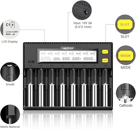 Midwest Thermal Optics 18650 Battery Charger, 8-Bay Smart Charger