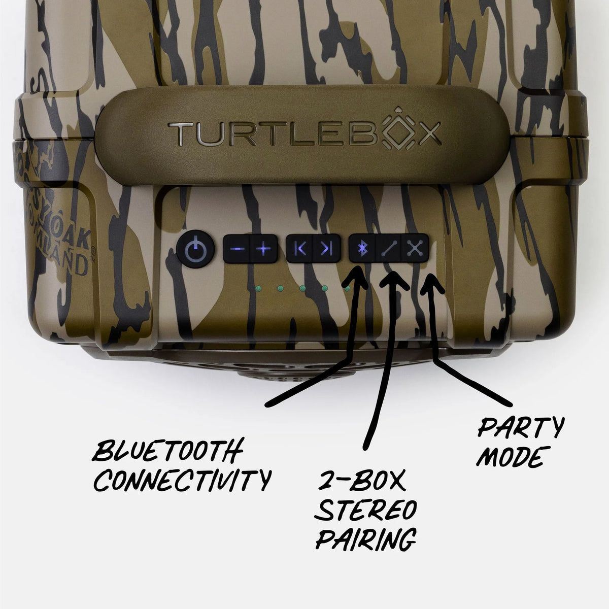 Turtlebox Bluetooth Speaker Turtlebox The Cub Bluetooth Speaker