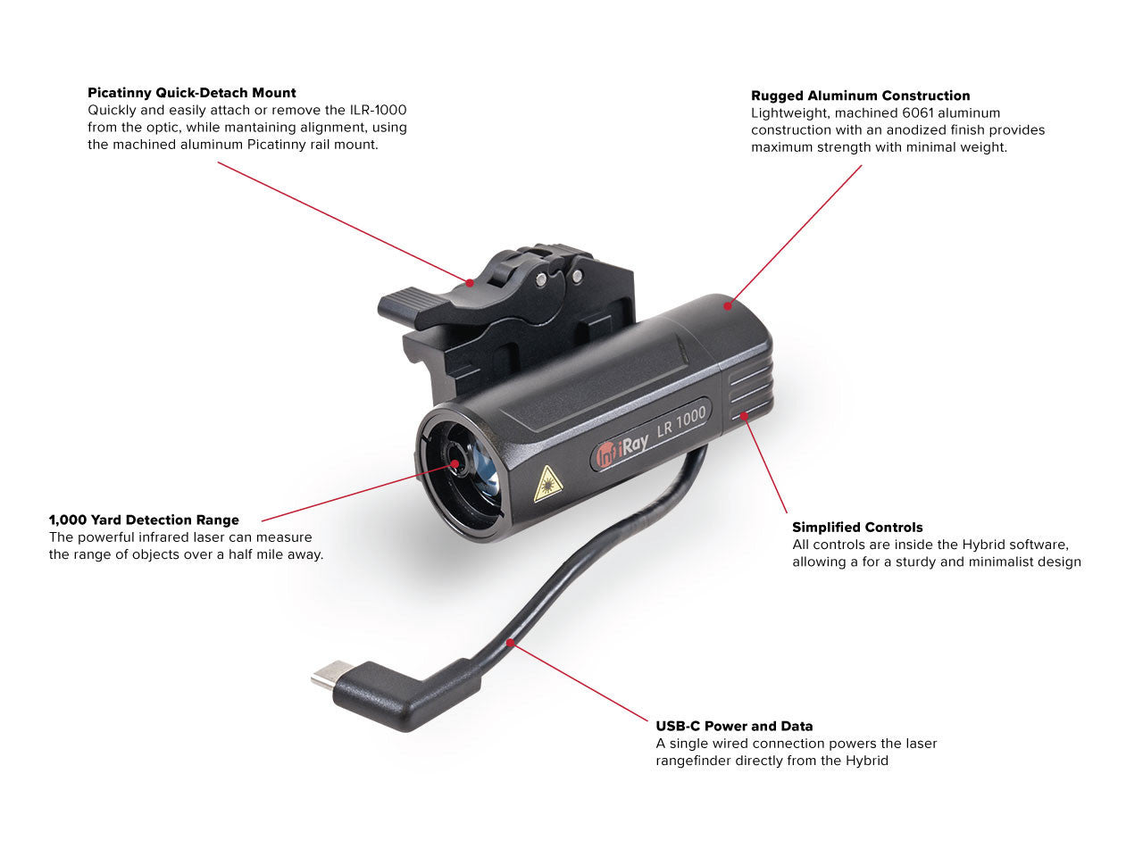 InfiRay Outdoor InfiRay Outdoor ILR Laser Rangefinder LRF HYBRID AC82