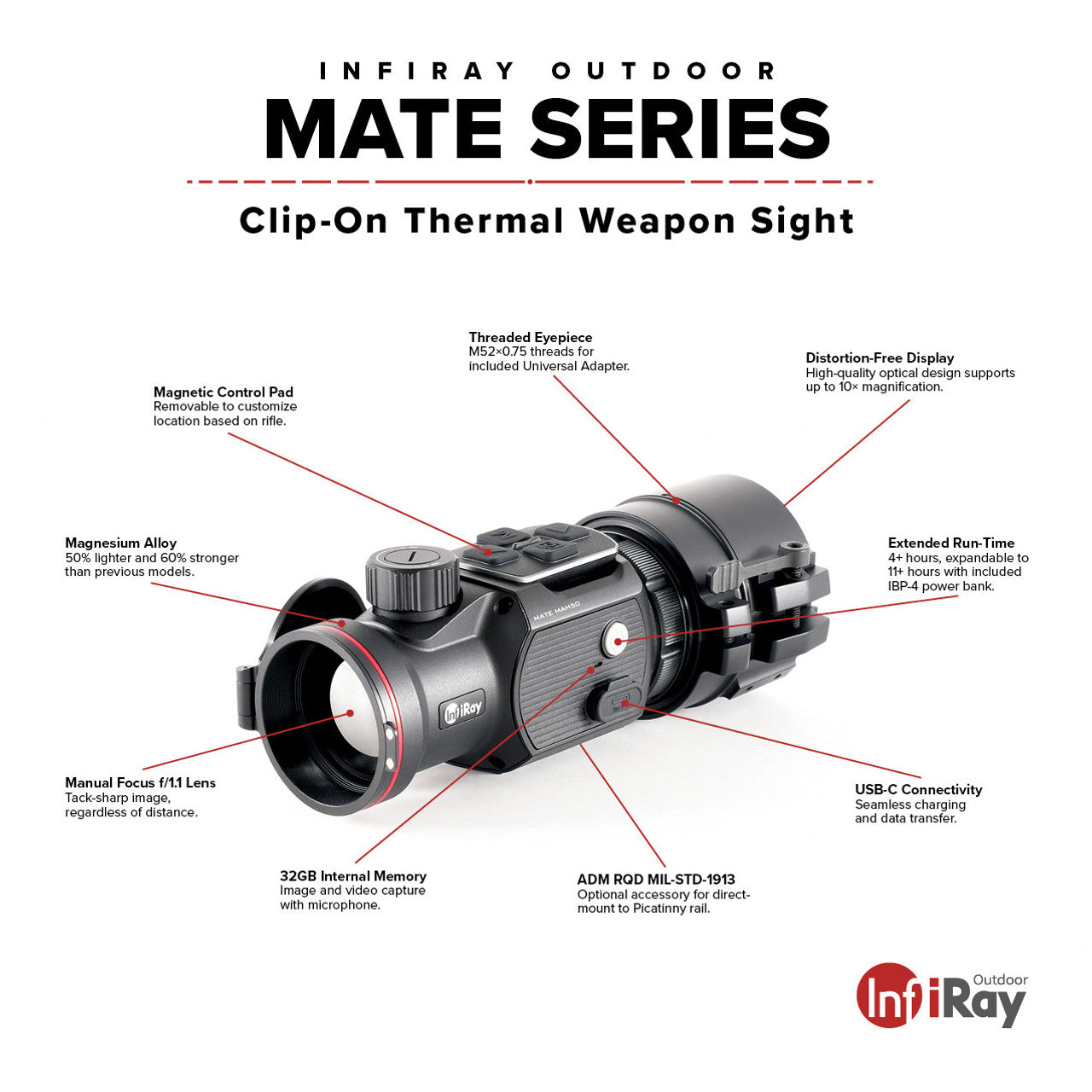 InfiRay Outdoor InfiRay Outdoor MATE 640 50mm Clip-On Thermal Weapon Sight