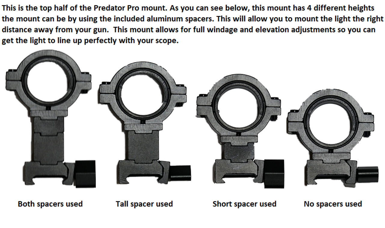 Sniper Hog Lights Predator Pro Mount