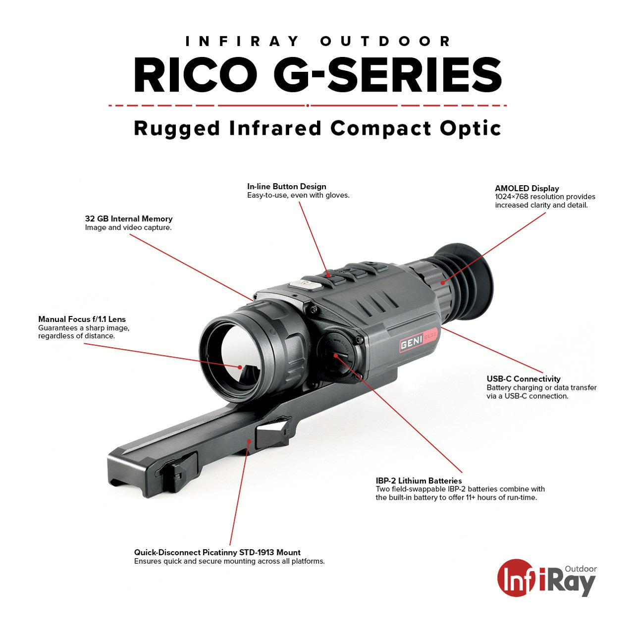 Demo InfiRay Outdoor Rico G Series 640 3X 50mm Thermal Scope (NON LRF)