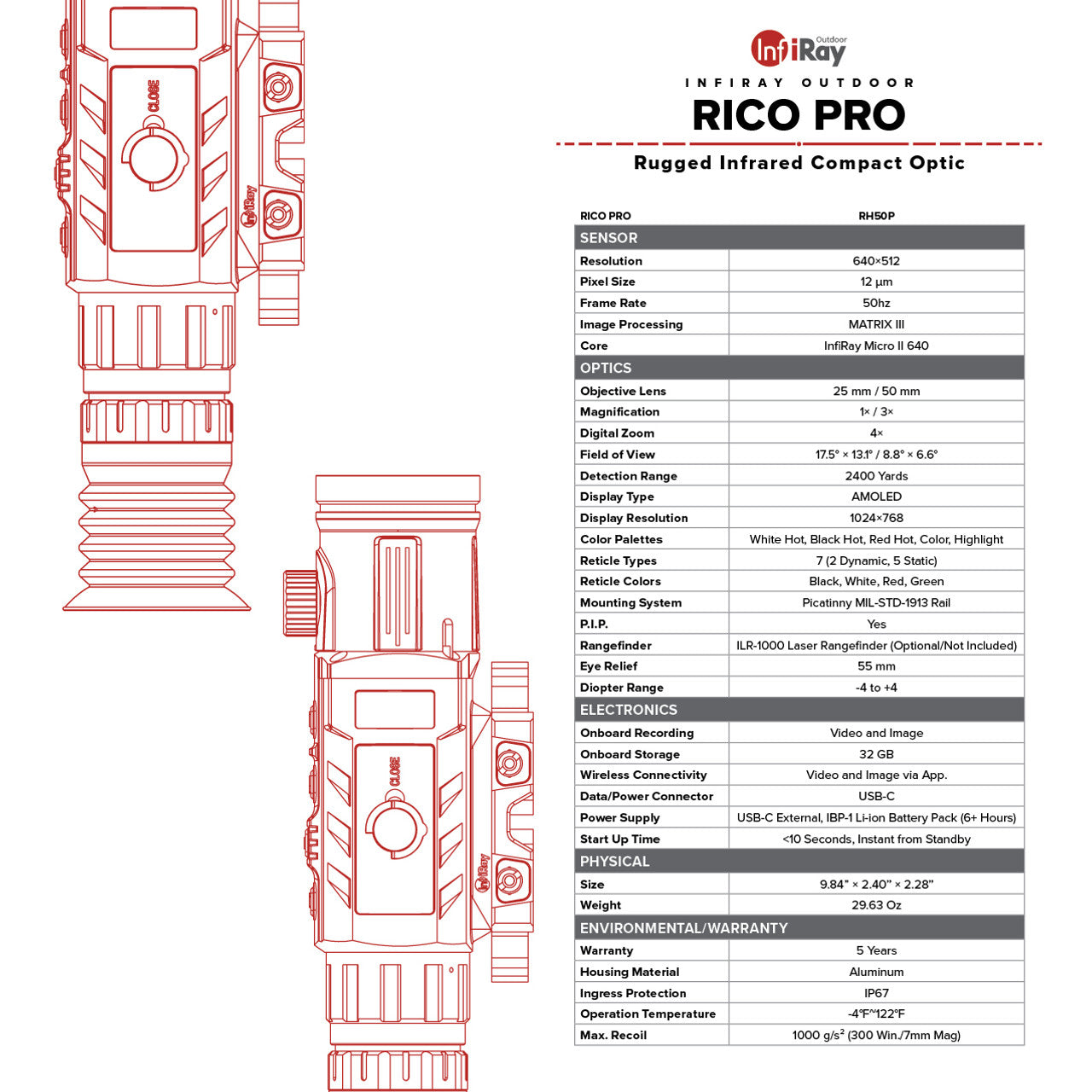 Demo InfiRay Outdoor RICO PRO 640 Variable 25/50mm TWS