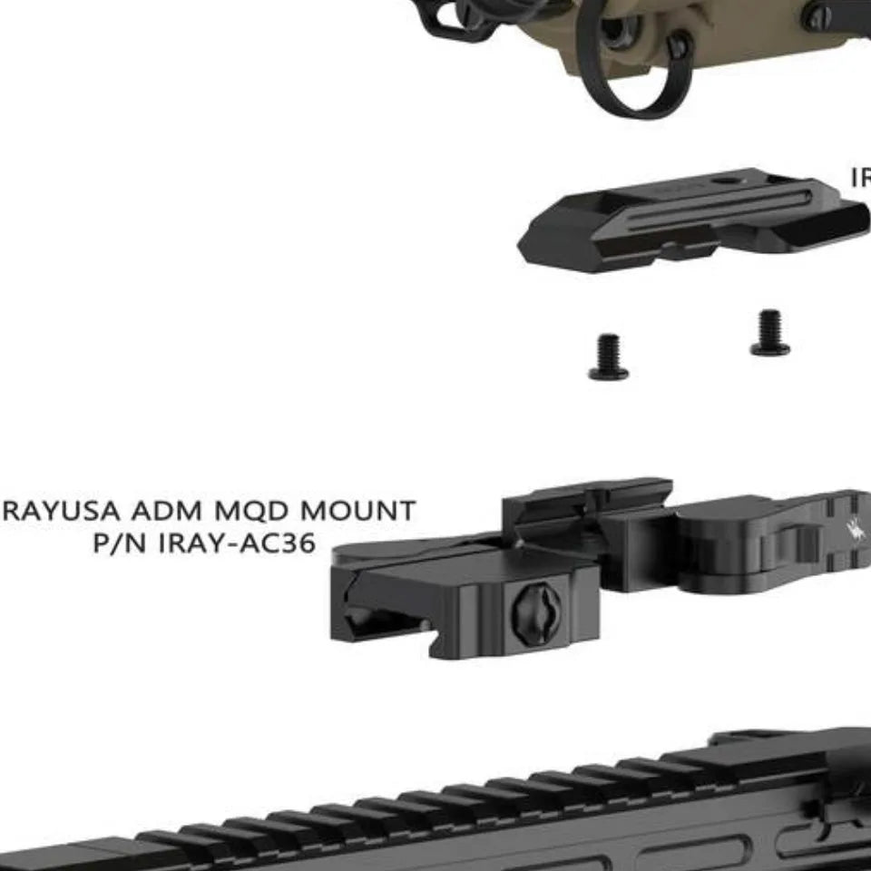 InfiRay Outdoor InfiRay Outdoor Rico Micro MQD Mount American Defense AC36