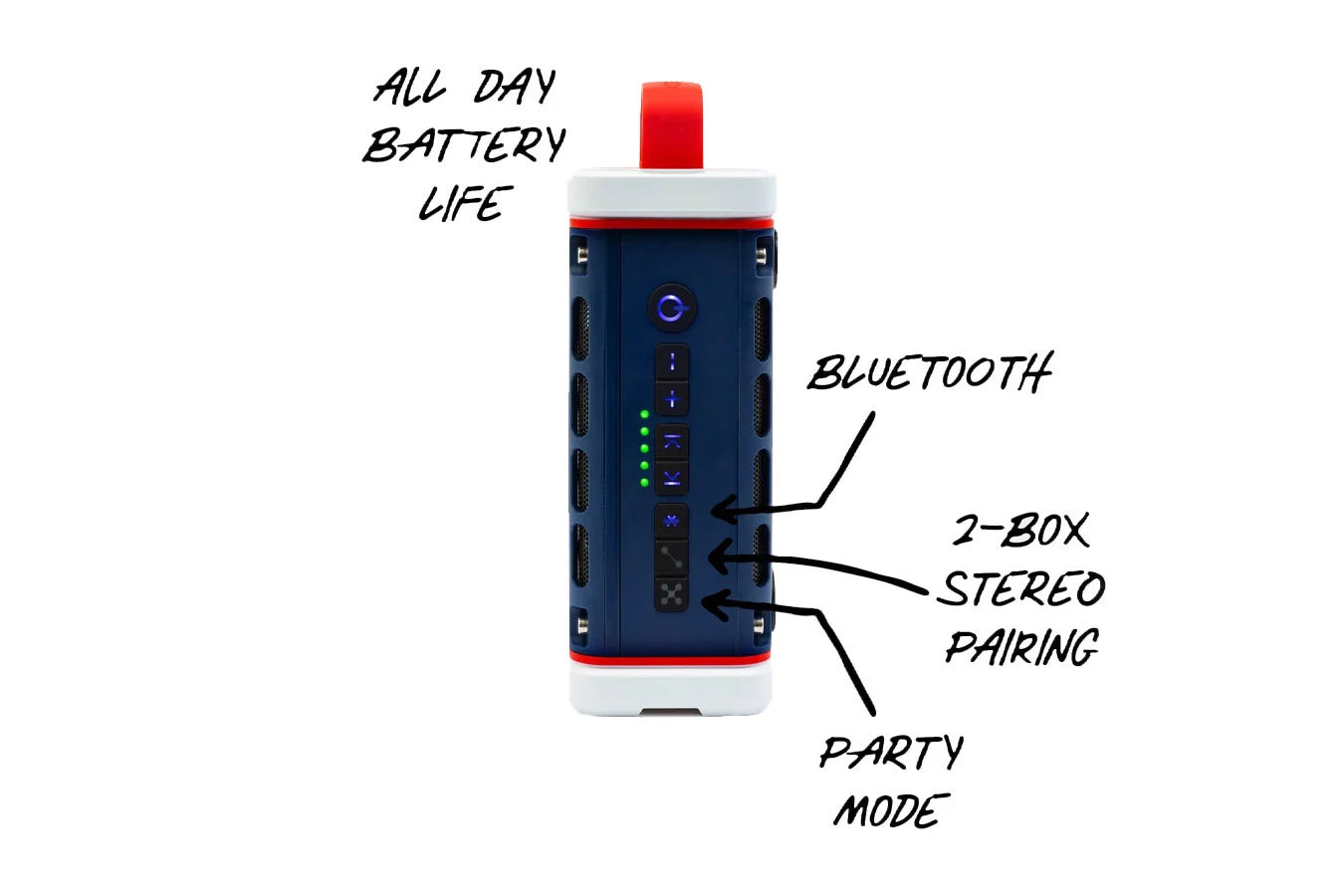 Turtlebox speaker Turtlebox Ranger Bluetooth Speaker (Red,White,Blue)