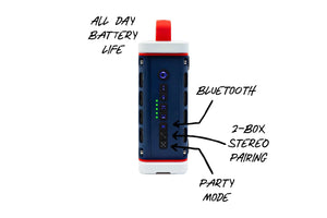 Turtlebox speaker Turtlebox Ranger Bluetooth Speaker (Red,White,Blue)