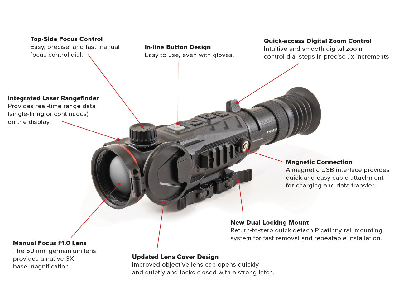 InfiRay Outdoor InfiRay Outdoor Iray RICO MK2 RH50R LRF 640 Thermal Scope