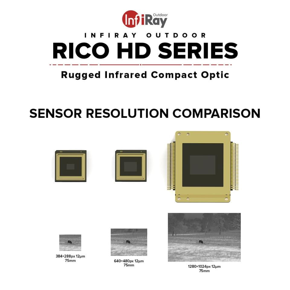 InfiRay Outdoor RICO HD RS75 1280