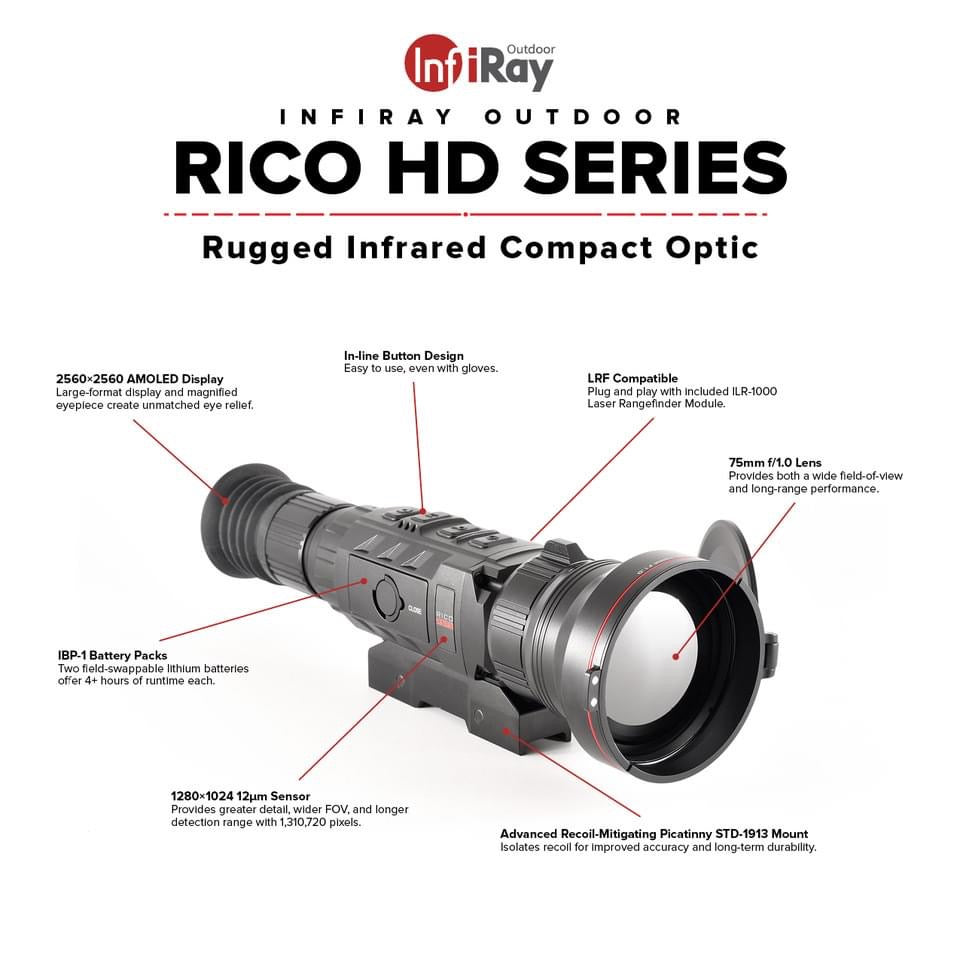 InfiRay Outdoor RICO HD RS75 1280