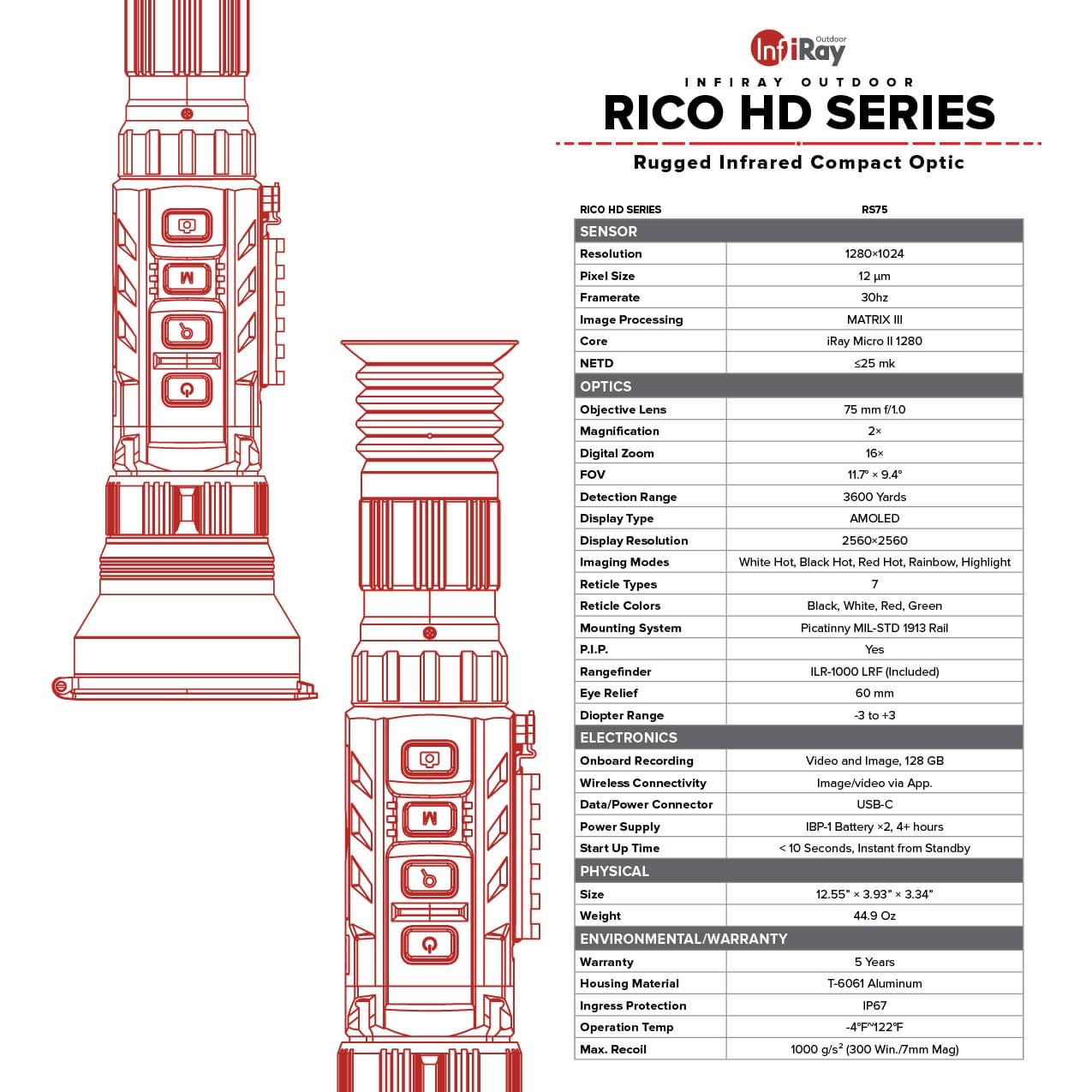 InfiRay Outdoor RICO HD RS75 1280