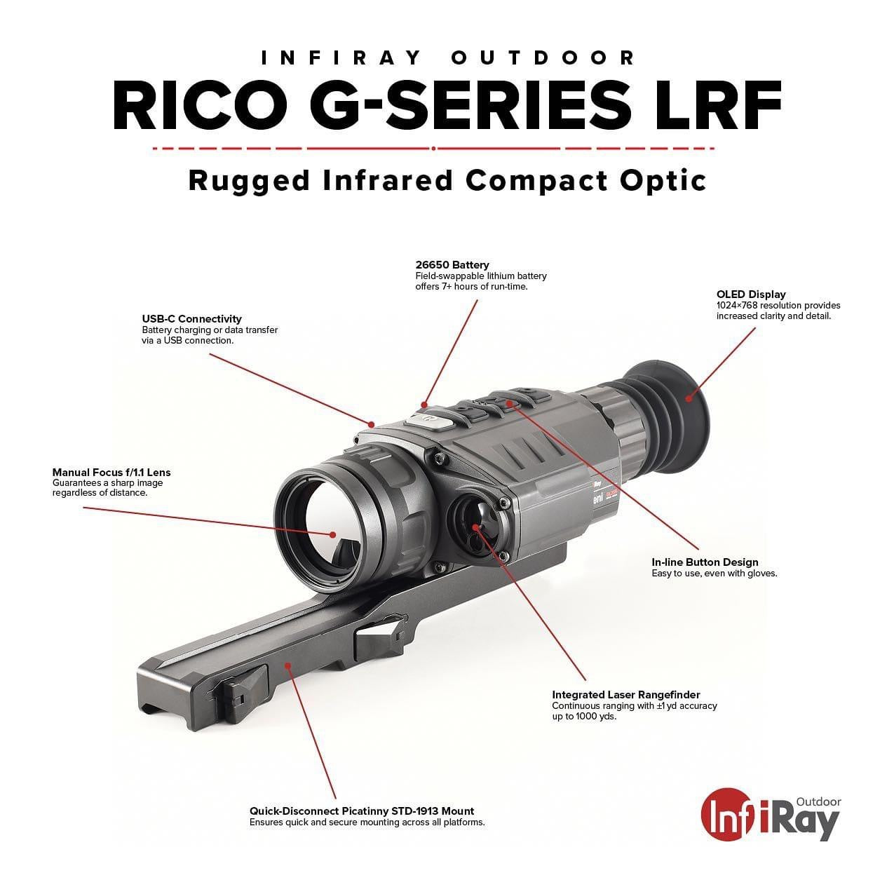 InfiRay Outdoor RICO GL35R 384 3x 35mm Thermal Scope (LRF)