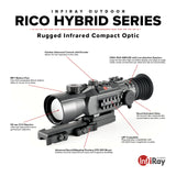 InfiRay Outdoor USA Rico Hybrid 640 FREE LRF